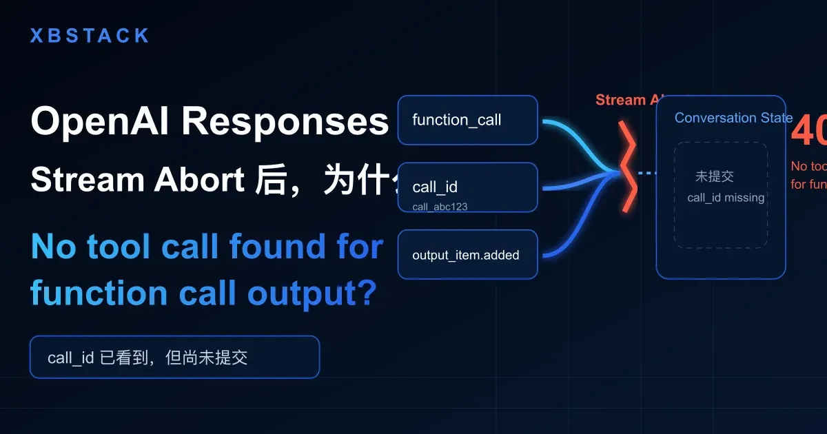 OpenAI Responses API 流式 function_call 在 Stream Abort 后未提交到 Conversation,并触发 400 No tool call found 错误