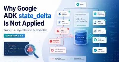 Google ADK 2.6.2 state_delta not applied to session.state when Runner.run_async resumes without new_message - XBSTACK