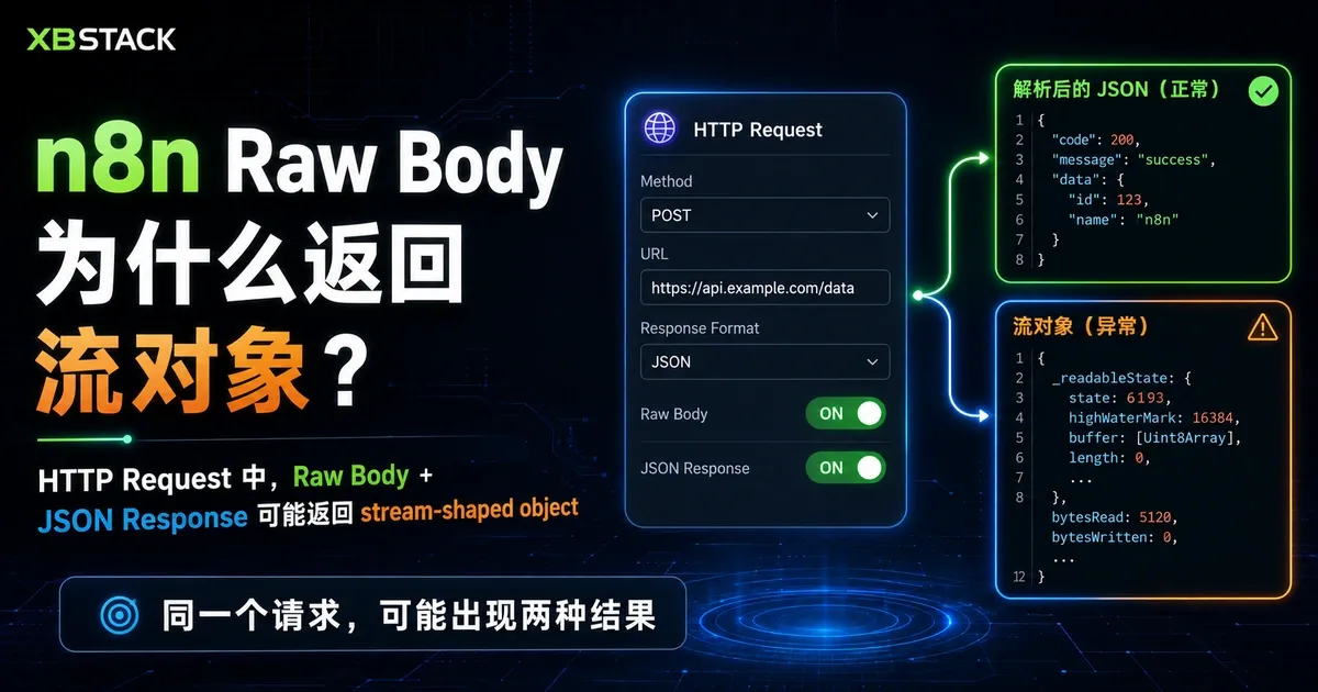 n8n HTTP Request Raw Body 与 JSON Response 组合导致返回 Stream 对象的排障示意