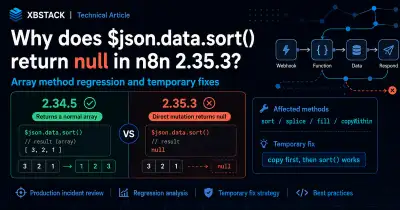 n8n 2.35.3 $json.data.sort() returning null compared with the normal 2.34.5 array result - XBSTACK