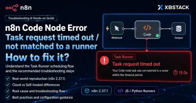 n8n Code Node Task request timed out and not matched to a Task Runner troubleshooting cover - XBSTACK