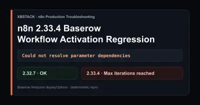 n8n 2.33.4 Baserow parameter dependency regression: 2.32.7 passes while 2.33.4 reaches the maximum resolver iterations - XBSTACK