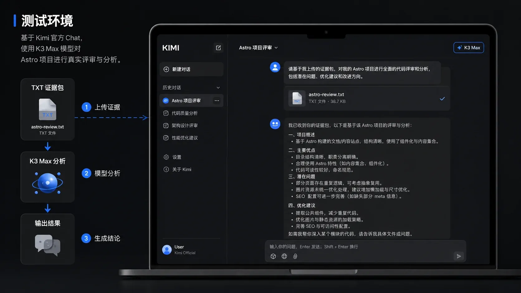 Kimi K3 官网 Chat 测试环境示意:上传 TXT 证据包后由 K3 Max 分析真实 Astro 项目