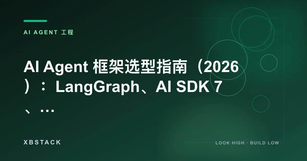 AI Agent 框架选型指南（2026）：LangGraph、AI SDK 7、Google ADK、Microsoft Agent Framework 怎么选？：AI AGENT 工程文章封面