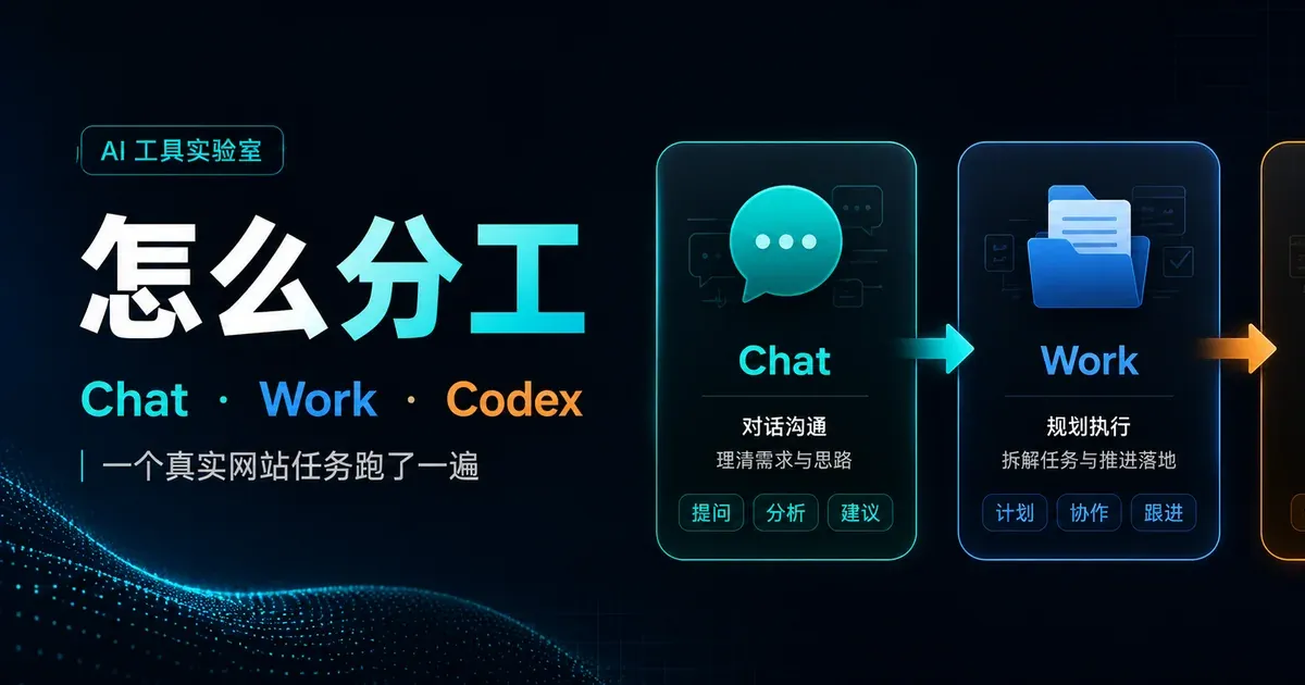ChatGPT Work、Chat、Codex 在真实网站任务中的分工与完整工作流