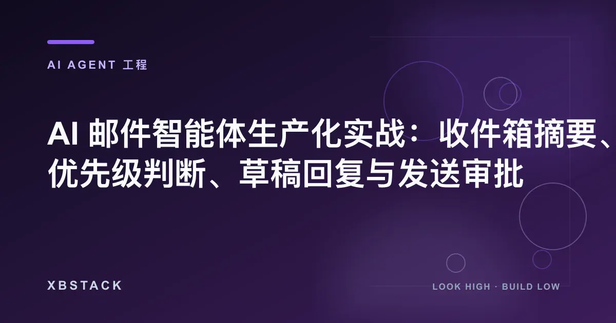 AI 邮件智能体生产化实战：收件箱摘要、优先级判断、草稿回复与发送审批：AI AGENT 工程文章封面