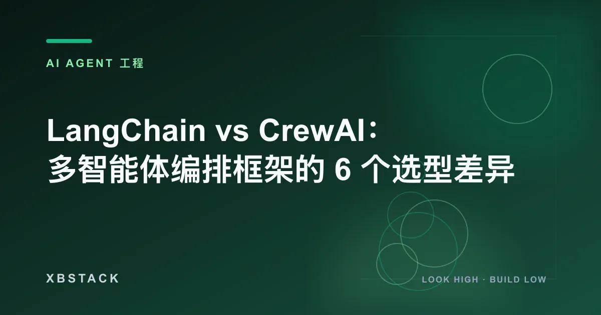 LangChain vs CrewAI:2026 AI Agent 框架选型