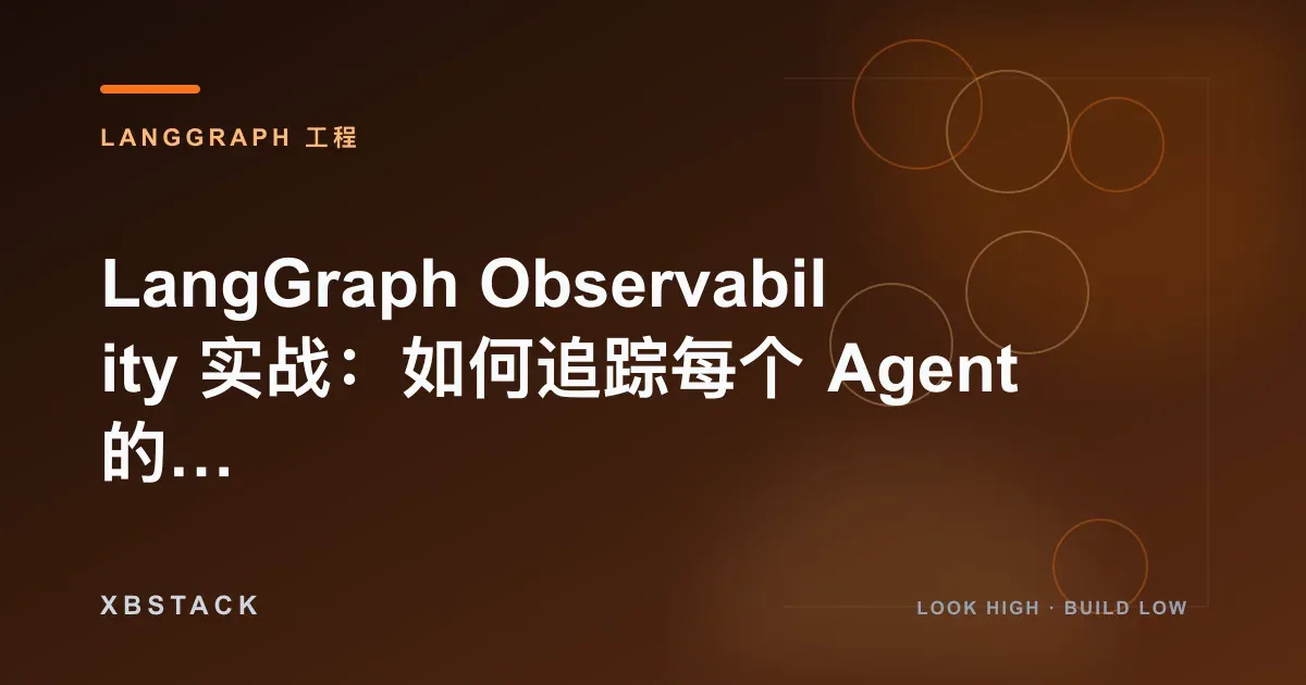 LangGraph Observability 实战：如何追踪每个 Agent 的决策路径？：LANGGRAPH 工程文章封面