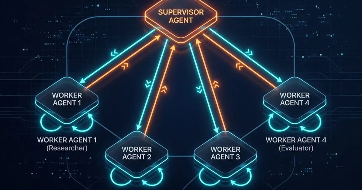 LangGraph 多智能体协作实战：Supervisor、Worker 与状态交接怎么设计？
