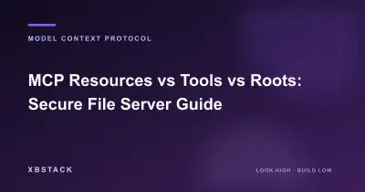 MCP Resources vs Tools vs Prompts vs Roots: secure file access comparison and MODEL CONTEXT PROTOCOL article cover - XBSTACK