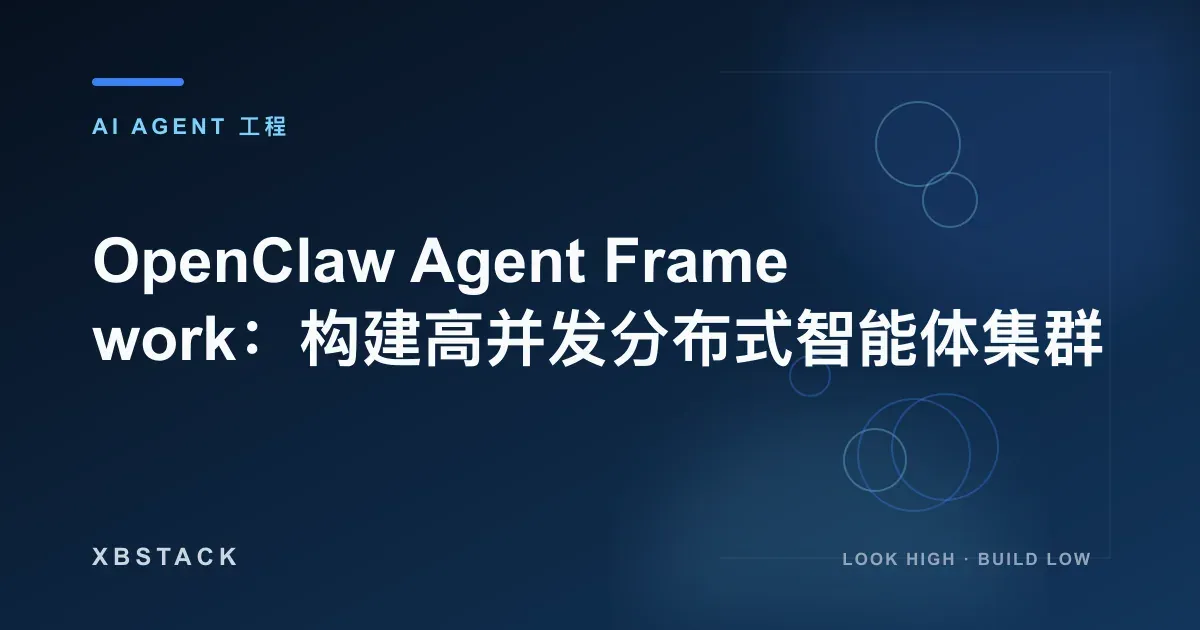 OpenClaw Agent Framework:构建高并发分布式智能体集群:AI AGENT 工程文章封面