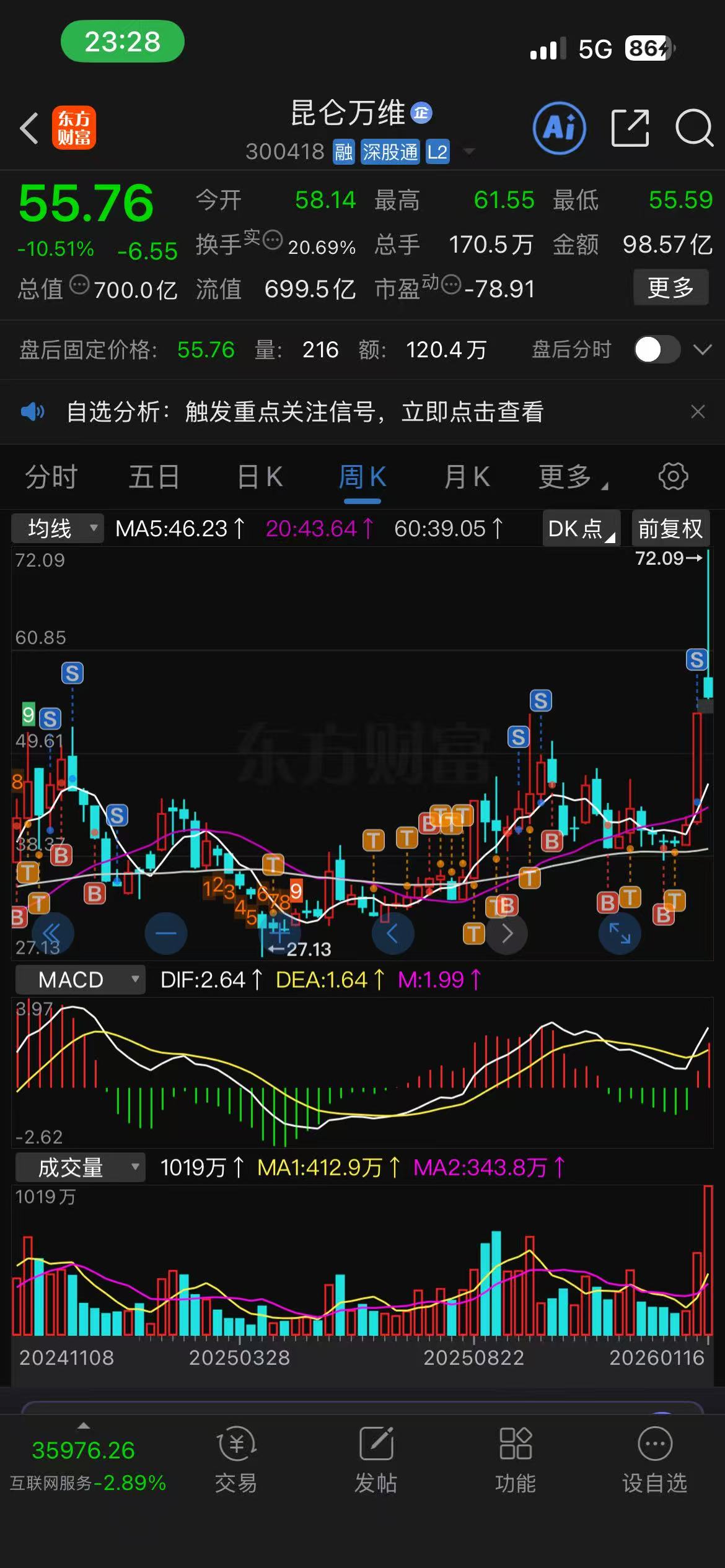 小白周刊 Vol.002：XBSTACK 6.6 进化，如何亲手杀死那个平庸的自己