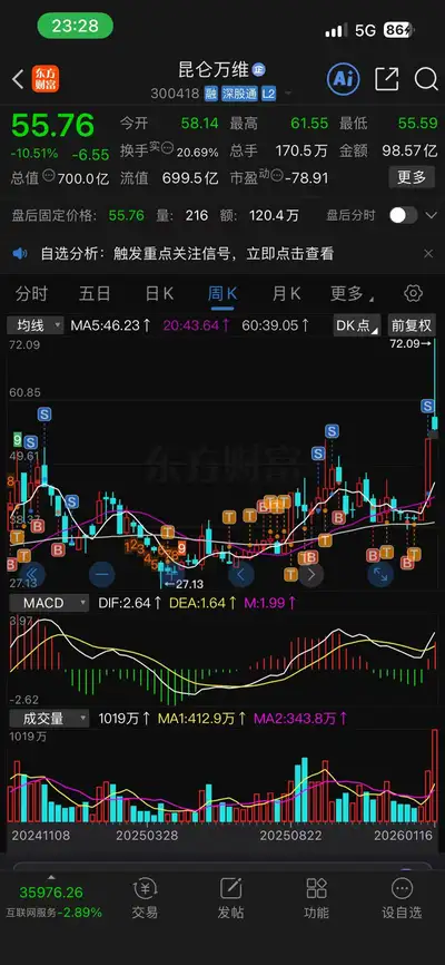 XBSTACK Lens Image - XBSTACK