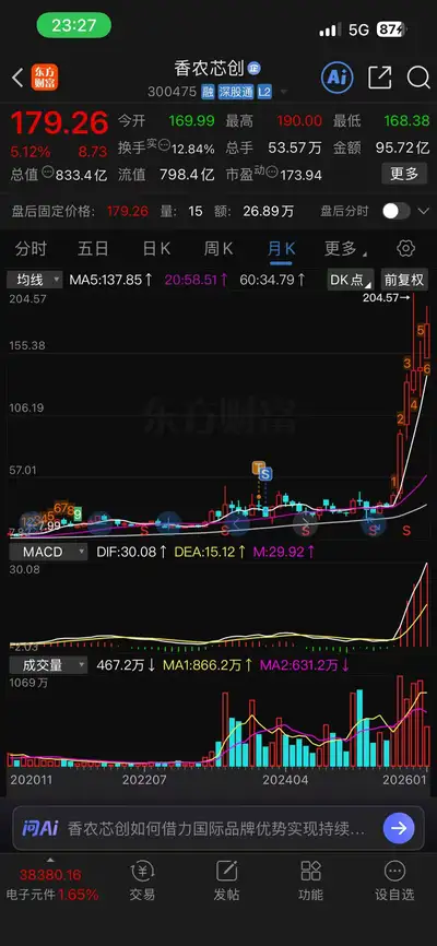 AltStack Tech Image - AltStack