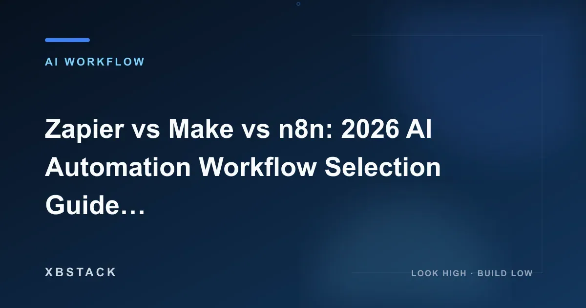 Zapier vs Make vs n8n: 2026 AI workflow comparison