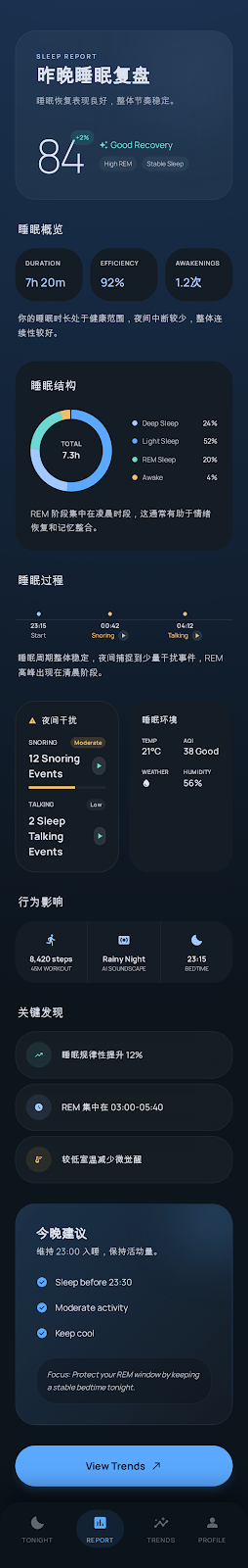Lunest 晨间报告界面